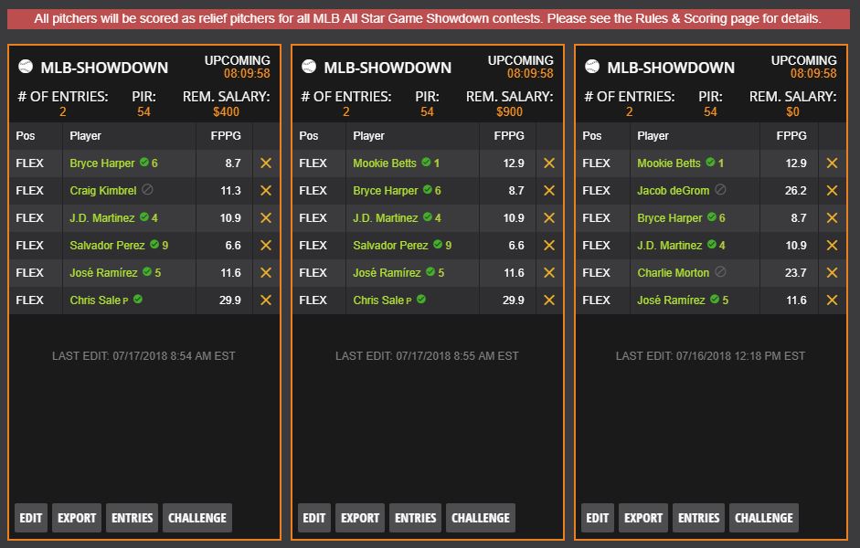 Boston Red Sox draftkings